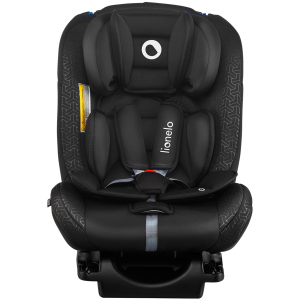 Автокресло Lionelo Sander Isofix 0-36 кг Черное (LO.A.SA05) (5902581654632) рейтинг