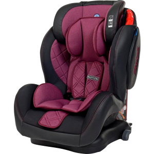 Автокресло El Camino ME 1057 Bastion Isofix 9-36 кг Purple (ME 1057 BASTION purple) ТОП в Одессе