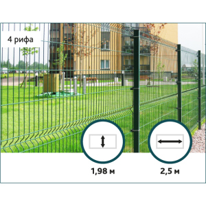 Металева огорожа Еко Колор (оц+полімер RAL6005) Сітка Захід 1,74/2,5м краща модель в Одесі